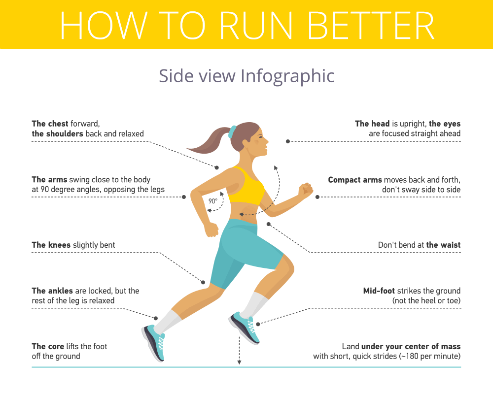 beginner running tips