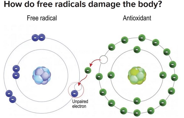 what causes runners face