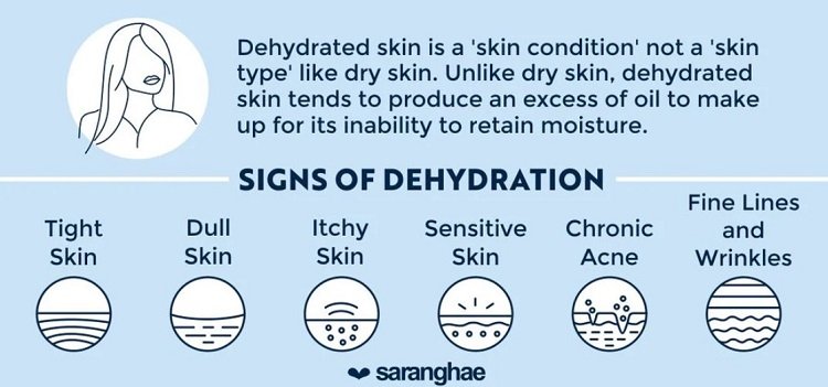 why runners look older