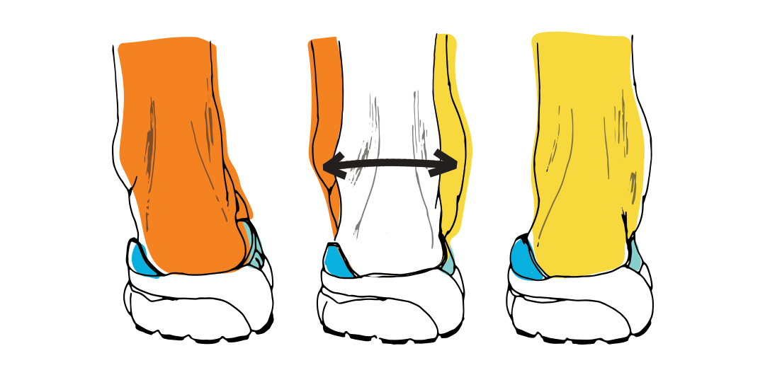 Brooks Stability Shoes