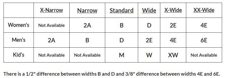 wide running shoe brands