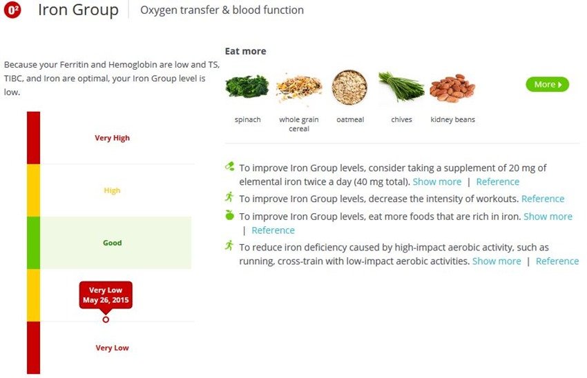 food to improve iron