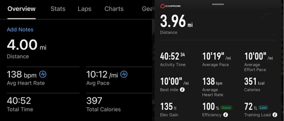 coros vs garmin run data