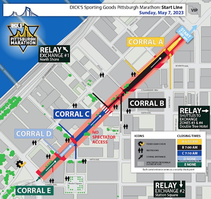 Start Line Map