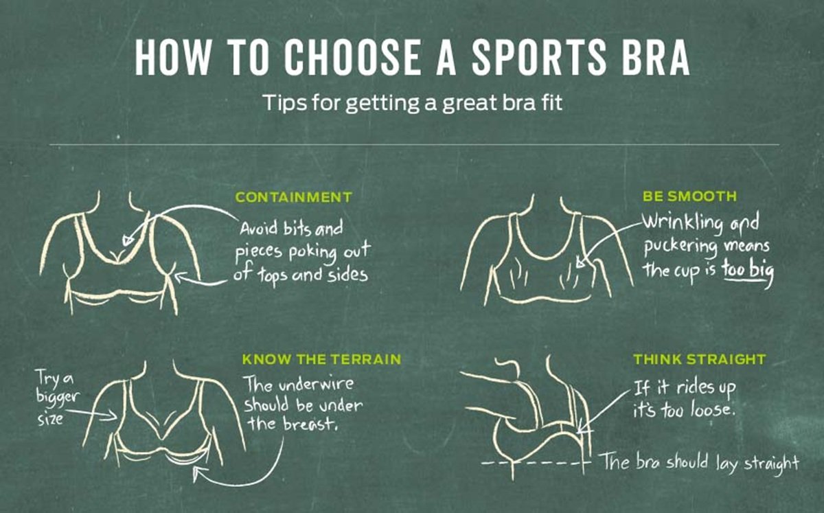 picking a sports bra tips from title nine
