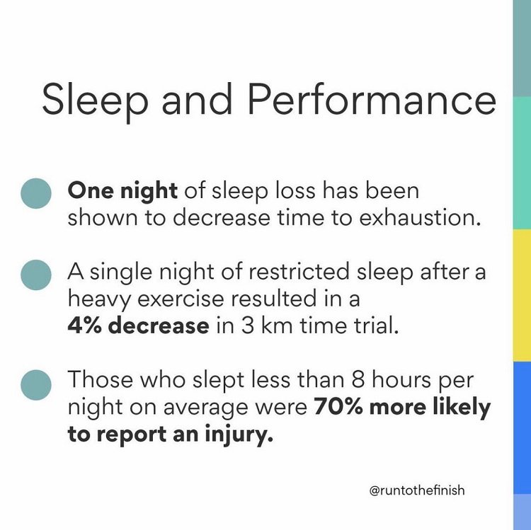 sleep and performance