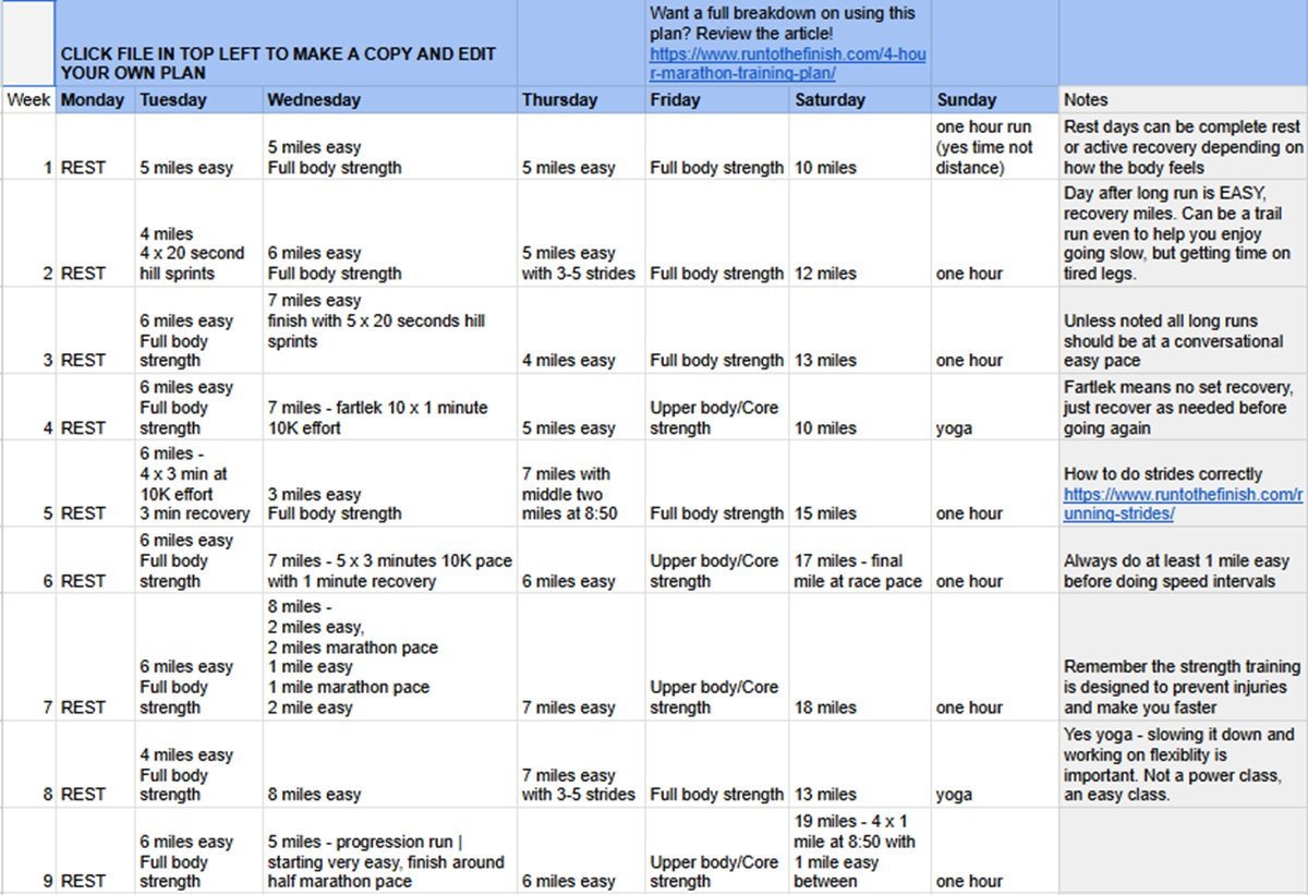 4 hour marathon plan