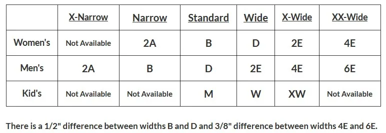 wide running shoe brands