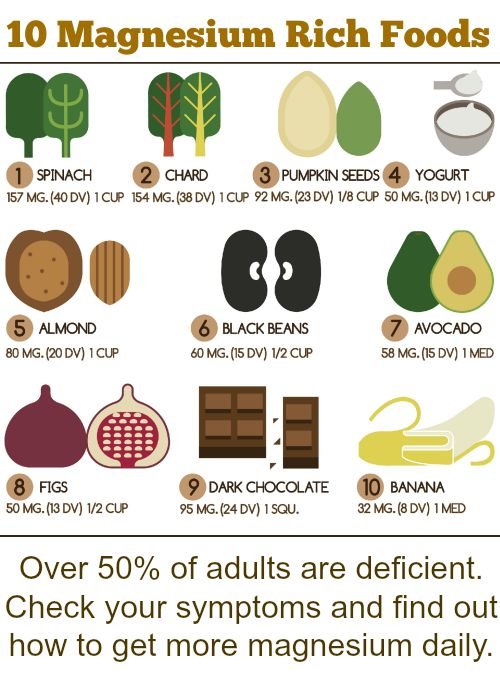 10 magnesium rich foods for your family to help you sleep, prevent headaches and even aid in fat loss