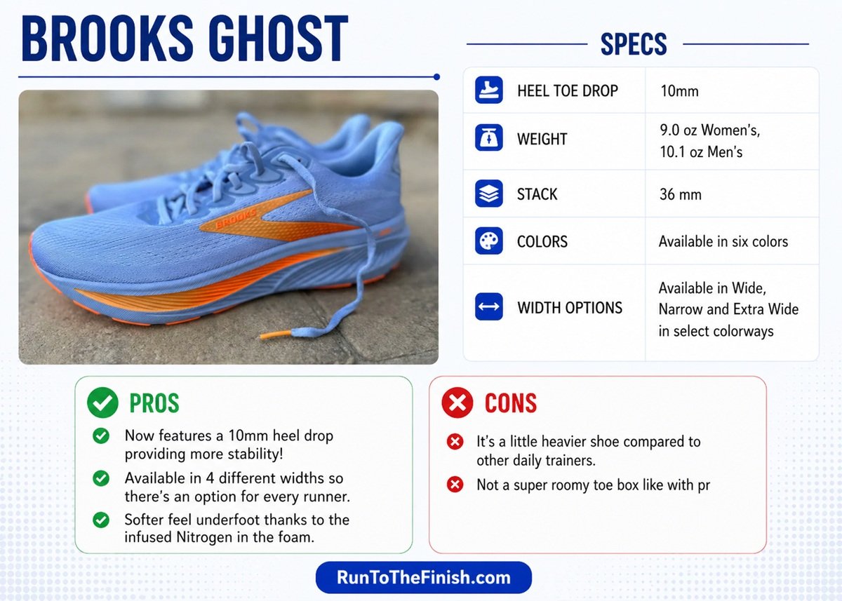 brooks ghost hsa