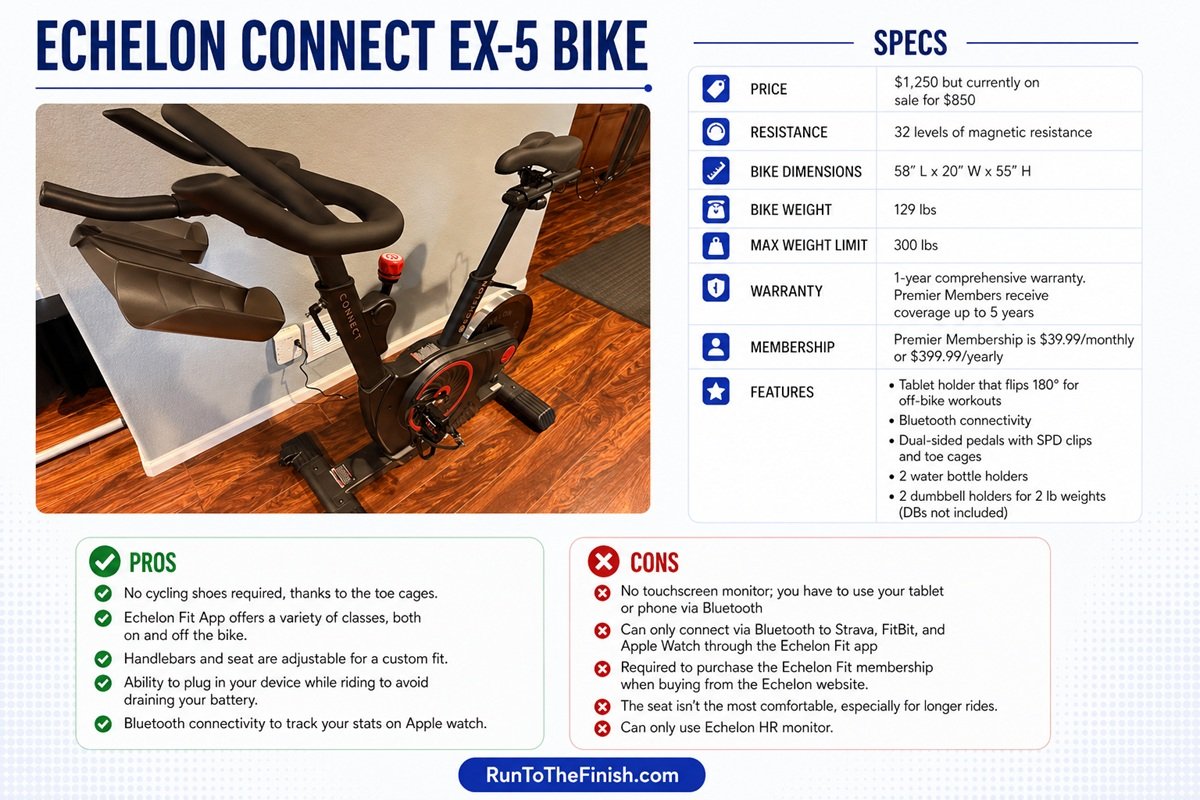 echelon bike hsa