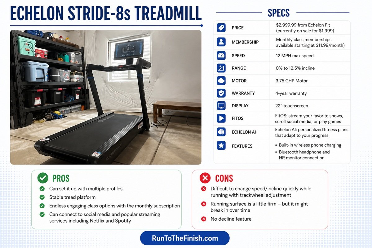 echelon treadmil hsa