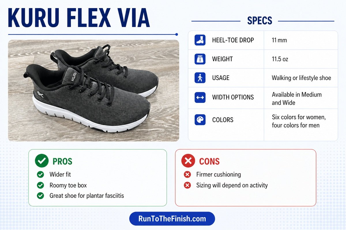 kuru flex via hsa 