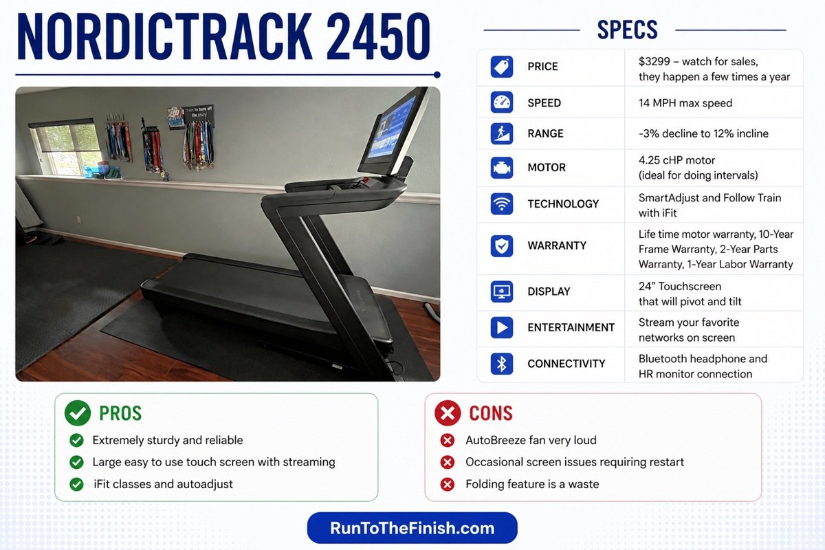 nordictrack 2450 hsa
