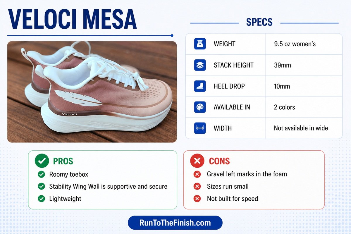 veloci mesa hsa